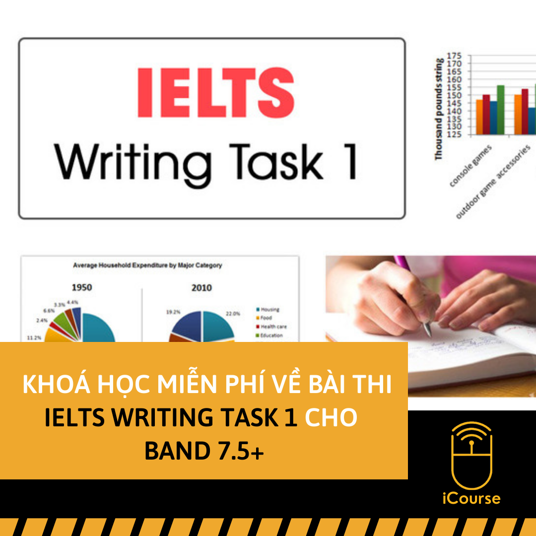 [Online] Khoá Học Miễn Phí Về Bài Thi Ielts Writing Task 1 Cho Band 7.5+